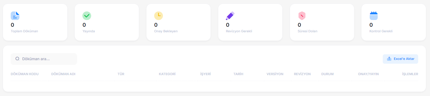 Bilgi Tabanı