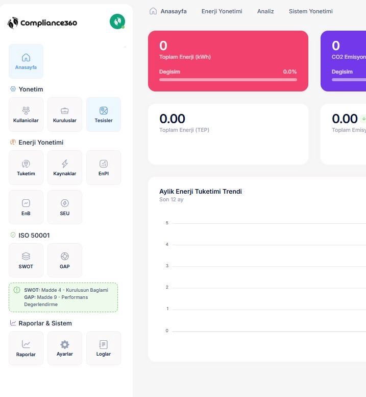 Enerji Dashboard