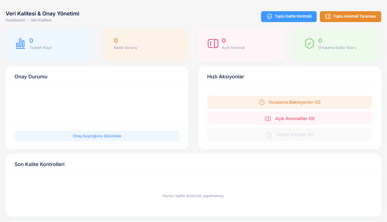 TOKU sustainability management dashboard