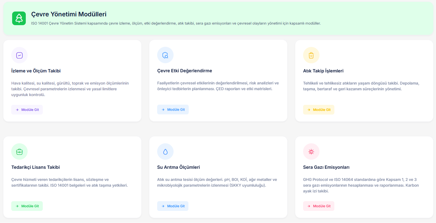 Çevre Yönetim Yazılımı
